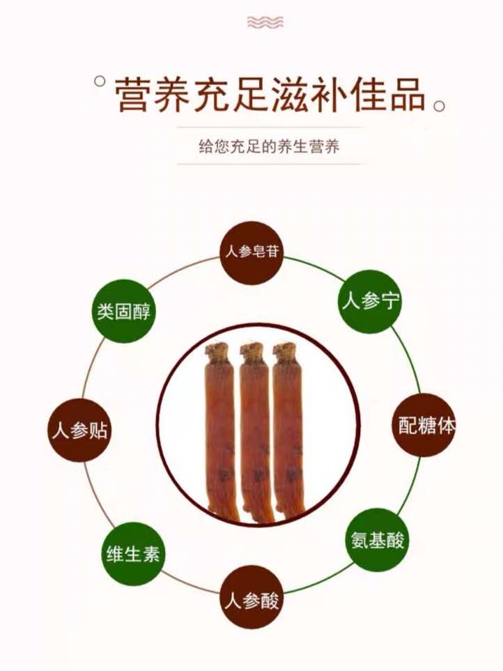 Korean Red Ginseng Root 6 Year Aged韩国高丽参6年根45g/box
